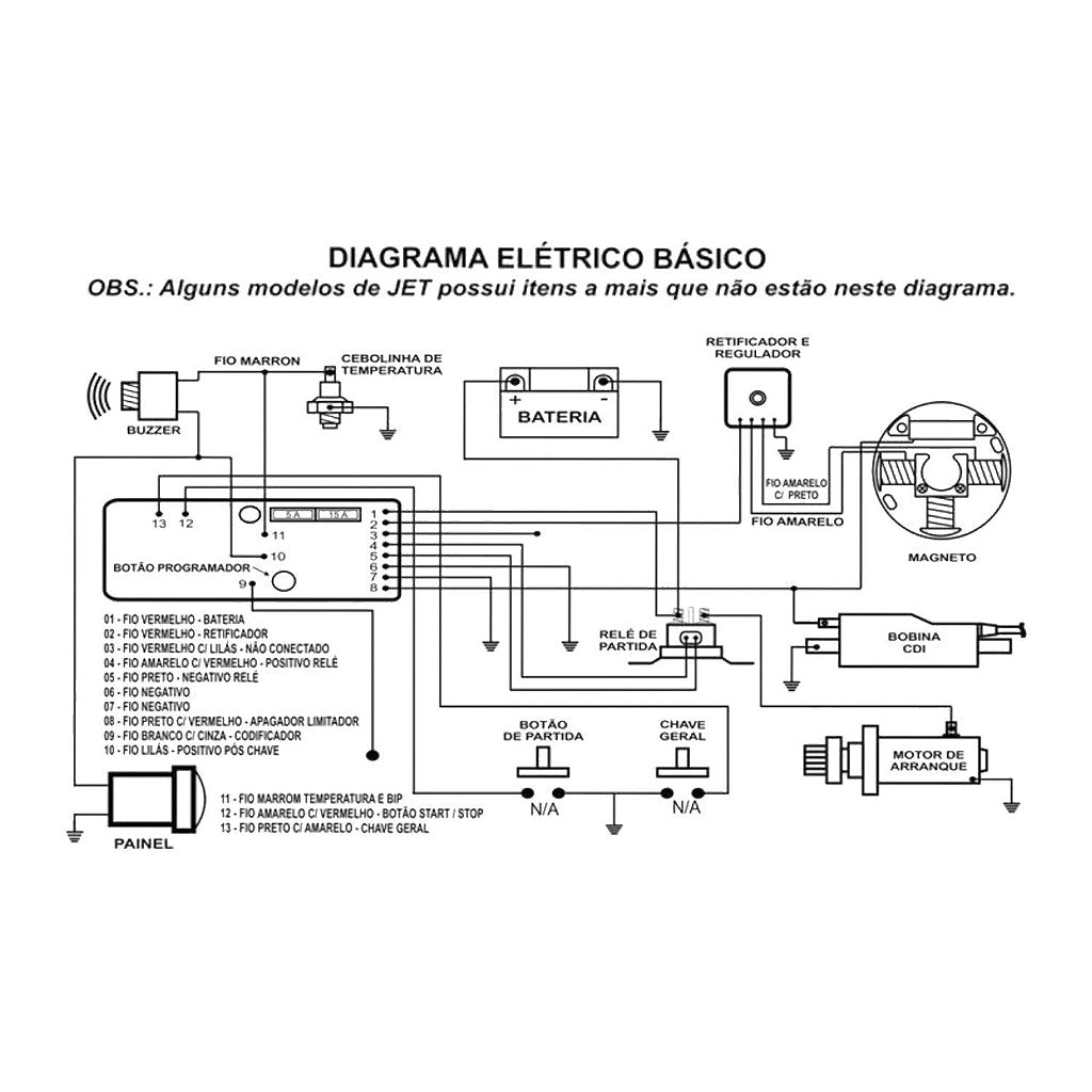 Caja Negra CDI Jet Ski SeaDoo HX-SP-SPX-SPI 95-97